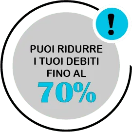 riduci i debiti fino al 70 per cento